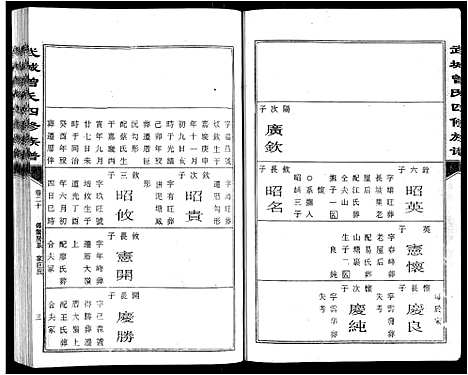 [下载][武城曾氏四修族谱_35卷首3卷]江西.武城曾氏四修家谱_二十三.pdf