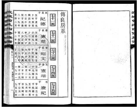 [下载][武城曾氏四修族谱_35卷首3卷]江西.武城曾氏四修家谱_二十四.pdf