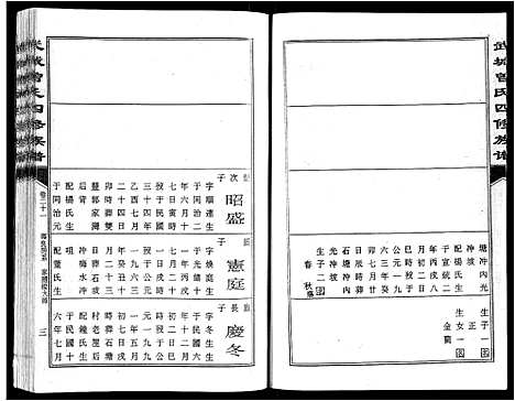 [下载][武城曾氏四修族谱_35卷首3卷]江西.武城曾氏四修家谱_二十四.pdf