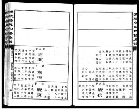 [下载][武城曾氏四修族谱_35卷首3卷]江西.武城曾氏四修家谱_二十四.pdf