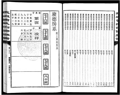 [下载][武城曾氏四修族谱_35卷首3卷]江西.武城曾氏四修家谱_二十五.pdf