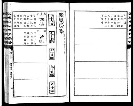 [下载][武城曾氏四修族谱_35卷首3卷]江西.武城曾氏四修家谱_二十五.pdf