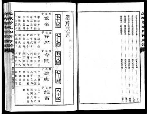 [下载][武城曾氏四修族谱_35卷首3卷]江西.武城曾氏四修家谱_二十六.pdf