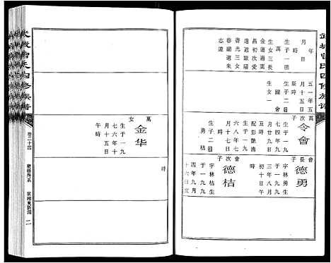 [下载][武城曾氏四修族谱_35卷首3卷]江西.武城曾氏四修家谱_二十七.pdf