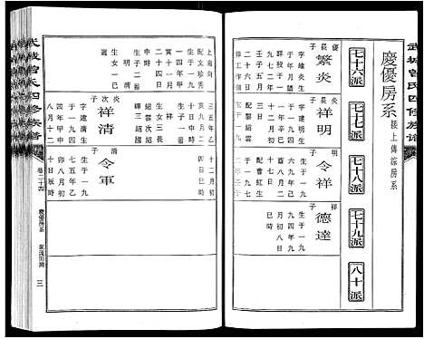 [下载][武城曾氏四修族谱_35卷首3卷]江西.武城曾氏四修家谱_二十七.pdf