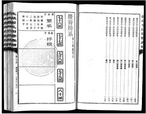 [下载][武城曾氏四修族谱_35卷首3卷]江西.武城曾氏四修家谱_二十八.pdf