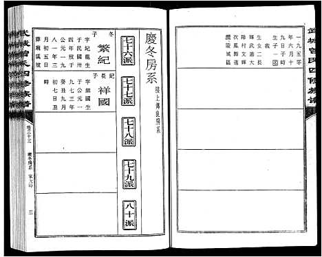 [下载][武城曾氏四修族谱_35卷首3卷]江西.武城曾氏四修家谱_三十六.pdf