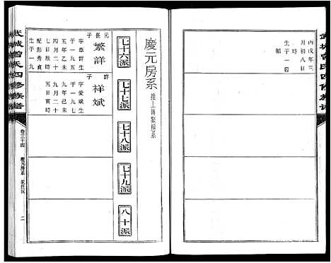 [下载][武城曾氏四修族谱_35卷首3卷]江西.武城曾氏四修家谱_三十七.pdf