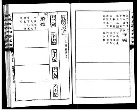 [下载][武城曾氏四修族谱_35卷首3卷]江西.武城曾氏四修家谱_三十八.pdf