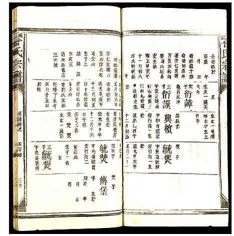 [下载][武城曾氏宗谱]江西.武城曾氏家谱_九.pdf