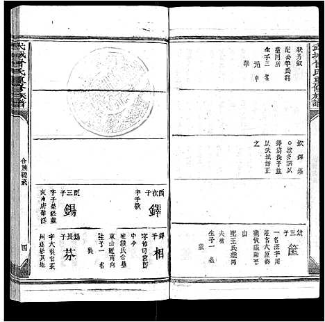 [下载][武城曾氏宗谱_不分卷]江西.武城曾氏家谱_三.pdf