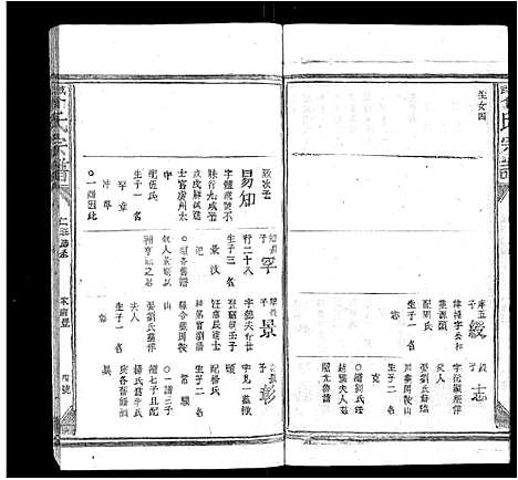 [下载][武城曾氏宗谱_不分卷]江西.武城曾氏家谱_四.pdf