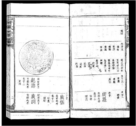 [下载][武城曾氏宗谱_不分卷]江西.武城曾氏家谱_九.pdf