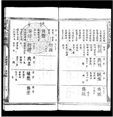 [下载][武城曾氏宗谱_不分卷]江西.武城曾氏家谱_十二.pdf