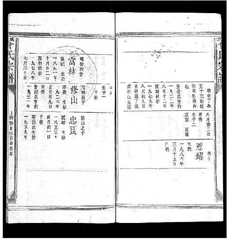 [下载][武城曾氏宗谱_不分卷]江西.武城曾氏家谱_十三.pdf