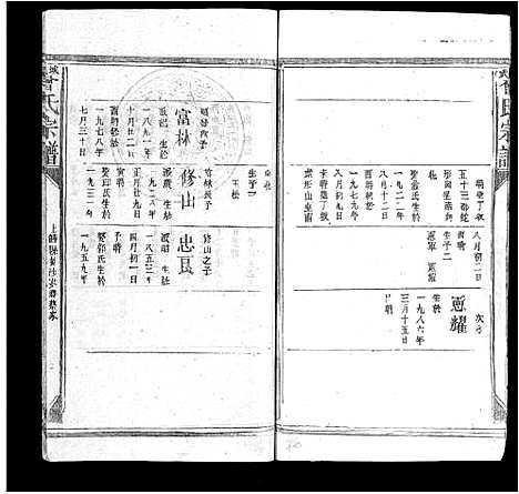 [下载][武城曾氏宗谱_不分卷]江西.武城曾氏家谱_十四.pdf