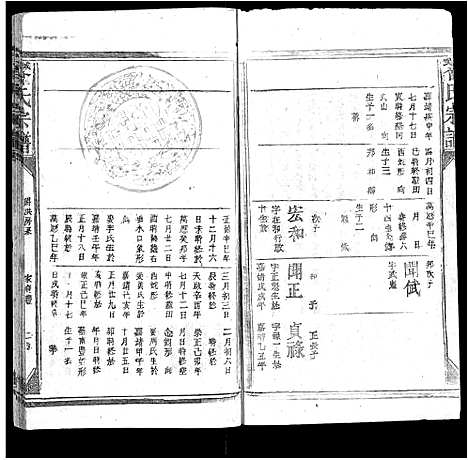 [下载][武城曾氏宗谱_不分卷]江西.武城曾氏家谱_十五.pdf