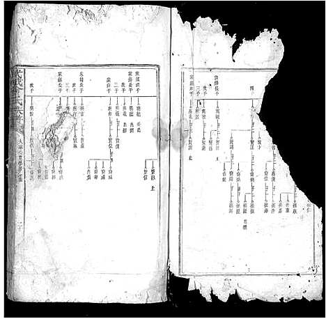 [下载][武城曾氏族谱_残卷]江西.武城曾氏家谱_一.pdf