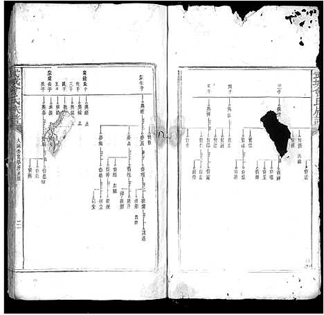 [下载][武城曾氏族谱_残卷]江西.武城曾氏家谱_一.pdf