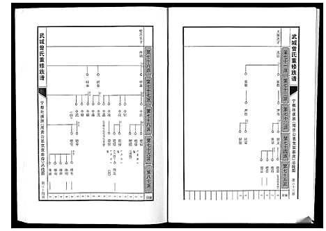 [下载][武城曾氏重修族谱]江西.武城曾氏重修家谱_四.pdf