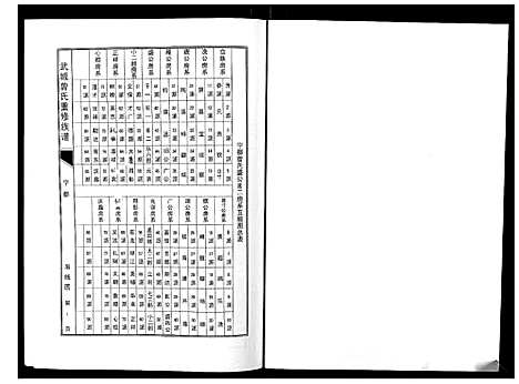 [下载][武城曾氏重修族谱]江西.武城曾氏重修家谱_五.pdf