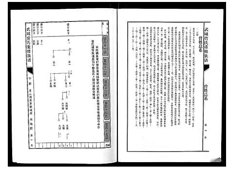 [下载][武城曾氏重修族谱]江西.武城曾氏重修家谱_五.pdf