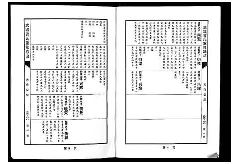 [下载][武城曾氏重修族谱]江西.武城曾氏重修家谱_六.pdf