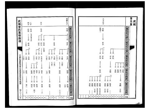 [下载][武城曾氏重修族谱]江西.武城曾氏重修家谱_七.pdf