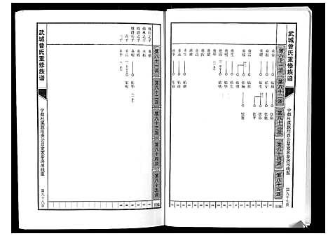 [下载][武城曾氏重修族谱]江西.武城曾氏重修家谱_八.pdf