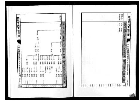 [下载][武城曾氏重修族谱]江西.武城曾氏重修家谱_九.pdf