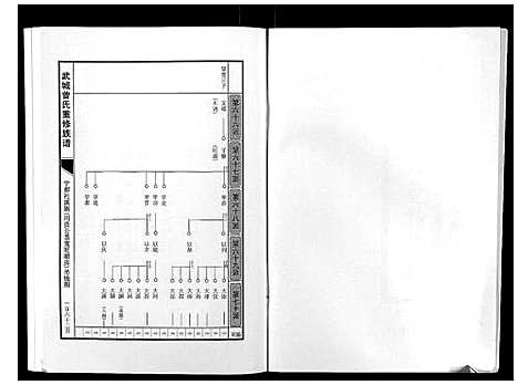 [下载][武城曾氏重修族谱]江西.武城曾氏重修家谱_十.pdf