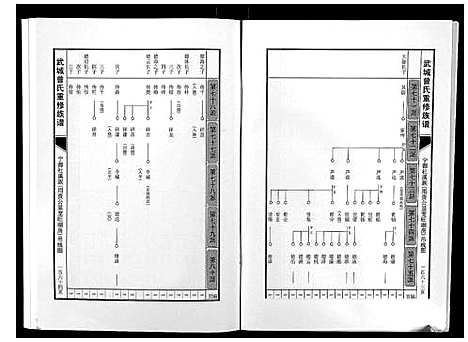 [下载][武城曾氏重修族谱]江西.武城曾氏重修家谱_十.pdf