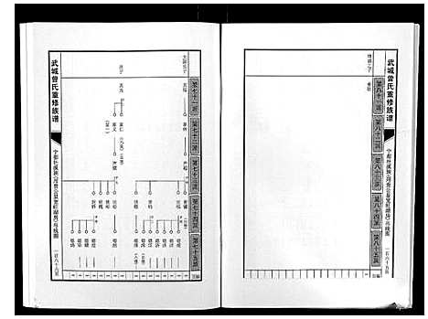 [下载][武城曾氏重修族谱]江西.武城曾氏重修家谱_十.pdf