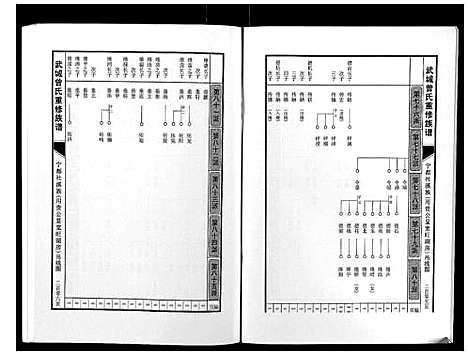 [下载][武城曾氏重修族谱]江西.武城曾氏重修家谱_十二.pdf