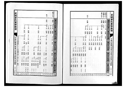 [下载][武城曾氏重修族谱]江西.武城曾氏重修家谱_十三.pdf