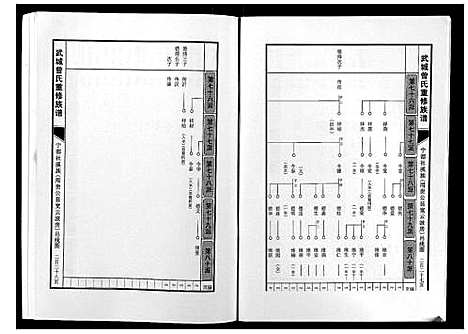 [下载][武城曾氏重修族谱]江西.武城曾氏重修家谱_十三.pdf