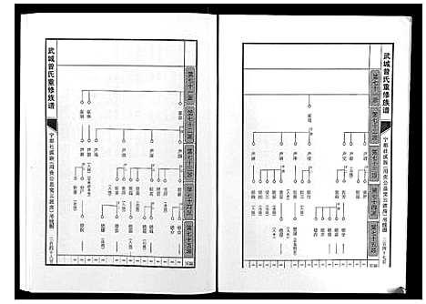 [下载][武城曾氏重修族谱]江西.武城曾氏重修家谱_十四.pdf