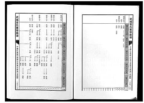[下载][武城曾氏重修族谱]江西.武城曾氏重修家谱_十四.pdf