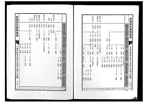 [下载][武城曾氏重修族谱]江西.武城曾氏重修家谱_十四.pdf