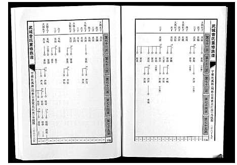 [下载][武城曾氏重修族谱]江西.武城曾氏重修家谱_十五.pdf