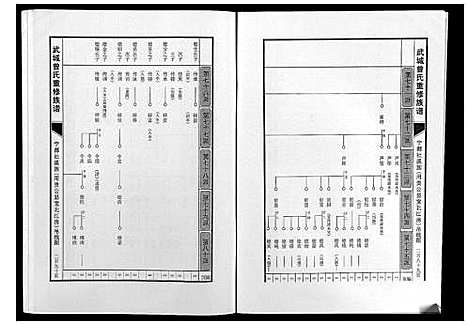 [下载][武城曾氏重修族谱]江西.武城曾氏重修家谱_十六.pdf