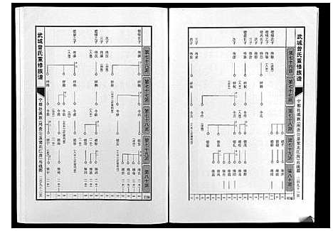 [下载][武城曾氏重修族谱]江西.武城曾氏重修家谱_十六.pdf