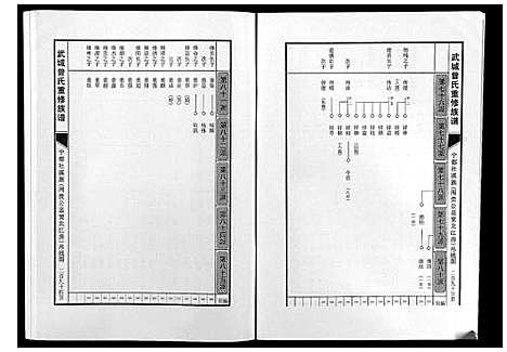 [下载][武城曾氏重修族谱]江西.武城曾氏重修家谱_十六.pdf