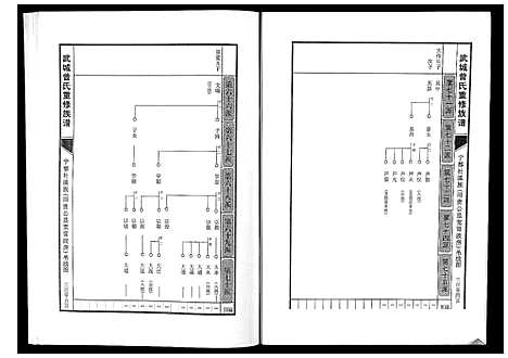 [下载][武城曾氏重修族谱]江西.武城曾氏重修家谱_十七.pdf