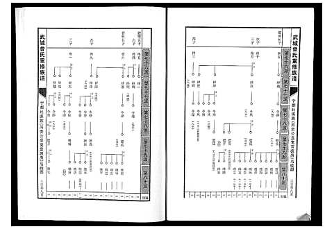 [下载][武城曾氏重修族谱]江西.武城曾氏重修家谱_十七.pdf