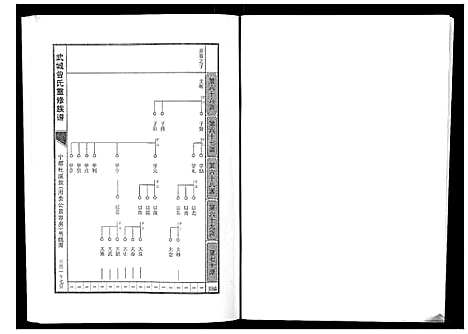 [下载][武城曾氏重修族谱]江西.武城曾氏重修家谱_十八.pdf