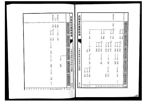 [下载][武城曾氏重修族谱]江西.武城曾氏重修家谱_十九.pdf