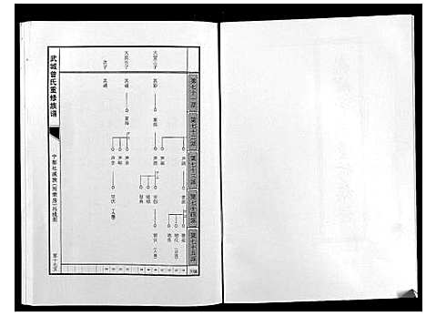 [下载][武城曾氏重修族谱]江西.武城曾氏重修家谱_二十.pdf