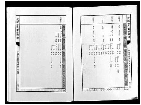 [下载][武城曾氏重修族谱]江西.武城曾氏重修家谱_二十.pdf