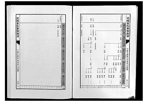 [下载][武城曾氏重修族谱]江西.武城曾氏重修家谱_二十一.pdf